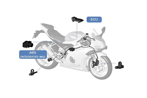 Performance: Track-Proven Excellence